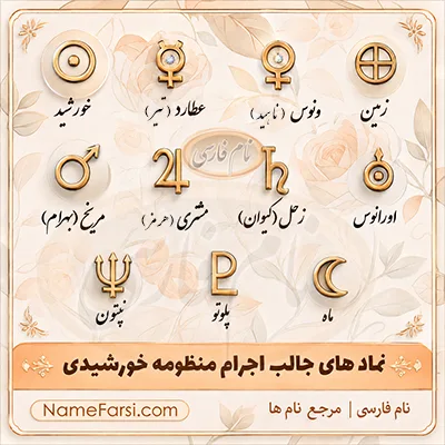 نماد سیارات منظومه شمسی